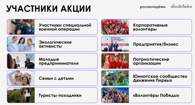 Всероссийская неделя субботников «Мы за чистоту».